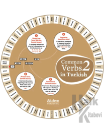 Common Verbs in Turkish 2