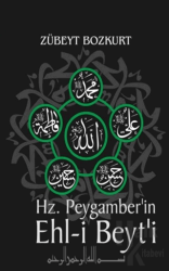 Hz. Muhammed’in Ehli Beyti