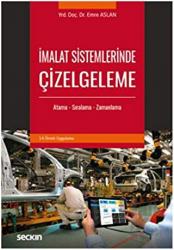 İmalat Sistemlerinde Çizelgeleme