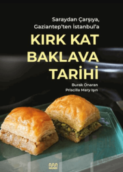 Kırk Kat Baklava Tarihi