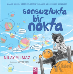 Sonsuzlukta Bir Nokta