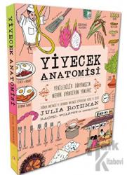 Yiyecek Anatomisi