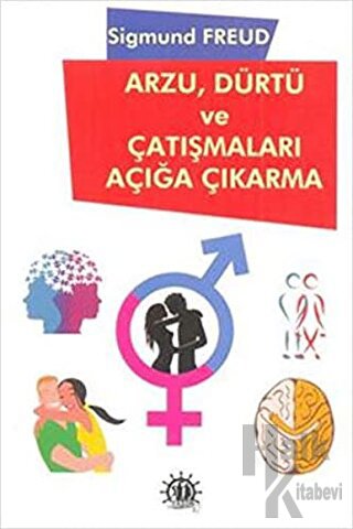 Arzu, Dürtü ve Çatışmaları Açığa Çıkarma