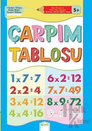 Çarpım Tablosu