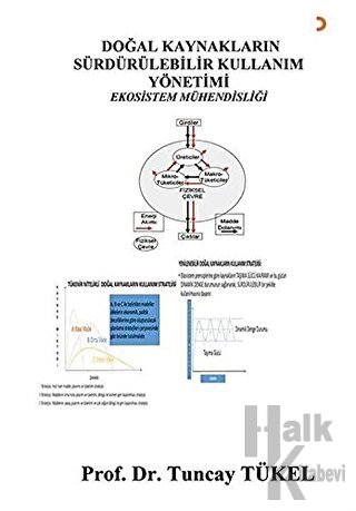 Doğal Kaynakların Sürdürülebilir Kullanım Yönetimi