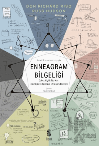 Enneagram Bilgeliği