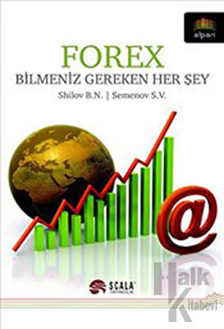 ForeX (Ciltli)