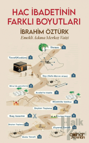 Hac İbadetinin Farklı Boyutları - Halkkitabevi