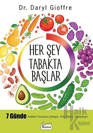 Her Şey Tabakta Başlar