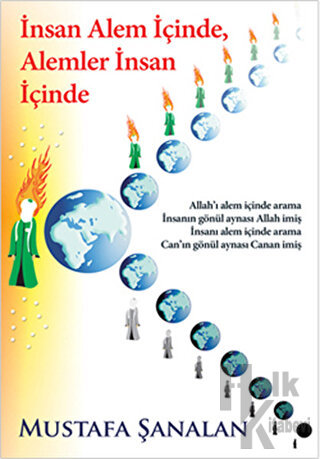 İnsan Alem İçinde, Alemler İnsan İçinde