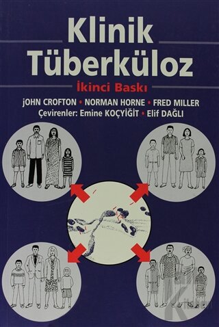 Klinik Tüberküloz