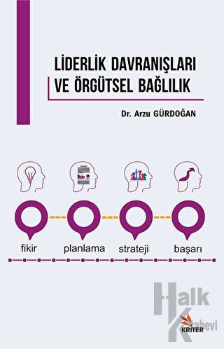 Liderlik Davranışları ve Örgütsel Bağlılık