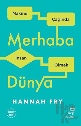 Merhaba Dünya