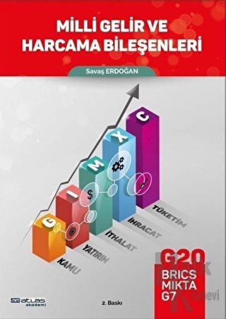 Milli Gelir ve Harcama Bileşenleri