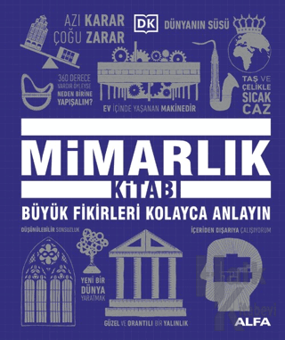 Mimarlık Kitabı Büyük Fikirleri Kolayca Anlayın (Ciltli)