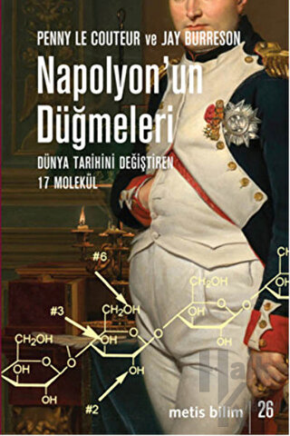 Napolyon’un Düğmeleri