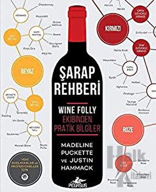 Şarap Rehberi Wine Folly Ekibinden Pratik Bilgiler - Halkkitabevi