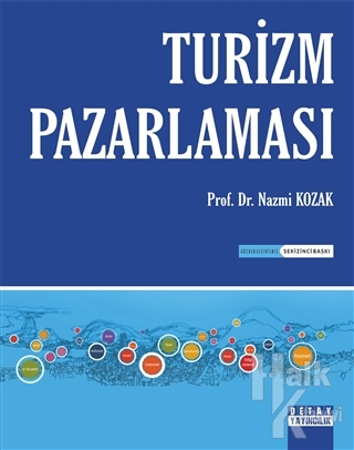 Turizm Pazarlaması