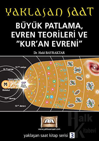 Yaklaşan Saat 1 - Büyük Patlama, Evren Teorileri ve Kur’an Evreni